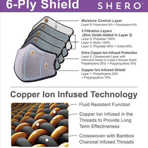 Shero Copper Ion Infused Mask 6 Layer Kids Whisker, Small imagem 4