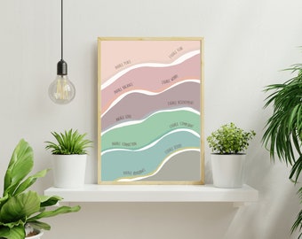Inhale Exhale, Inhale Exhale Print, Inhale Exhale Wall Art, Therapy Office Decor, boho wall art, boho therapy room, school psychologist