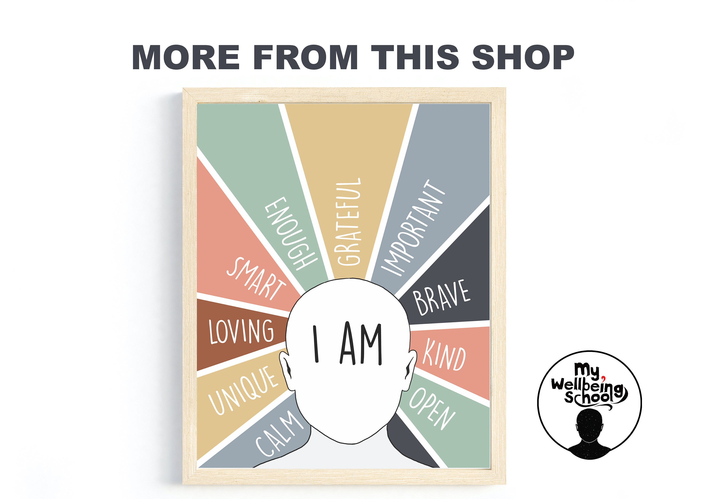 Zones of Regulation Poster, Feelings Chart, Emotions Poster, Calm