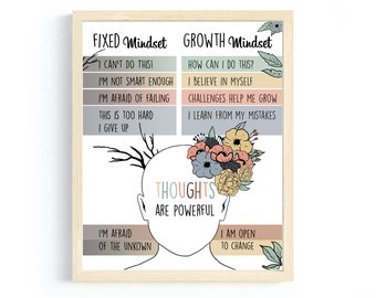 Growth Mindset Poster, CBT Poster, Boho Classroom Decor