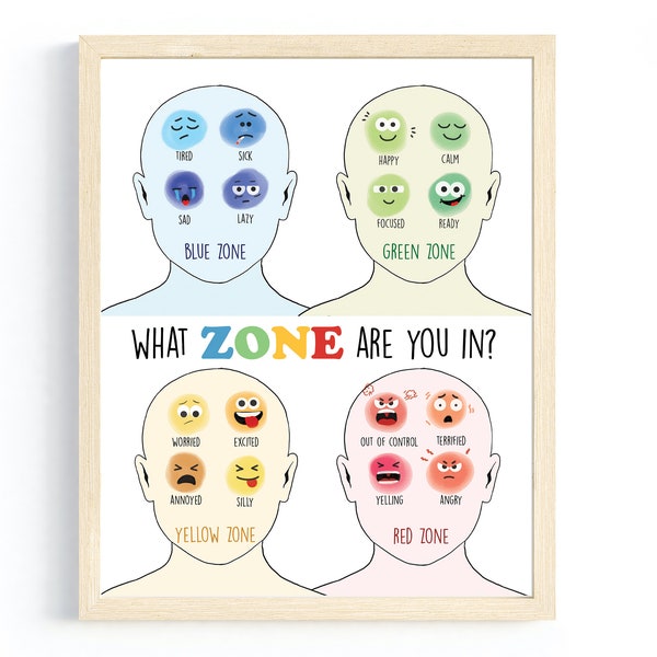 Zones Of Regulation Poster, Feelings Chart, Emotions Poster, Calm Corner, Therapy Office Decor, Classroom Posters