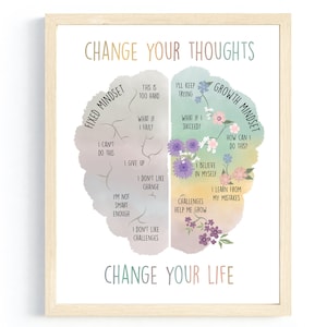 Change Your Thoughts, Growth Mindset Floral Design, Therapy Office Decor, Growth Mindset Classroom Posters, School Counselor