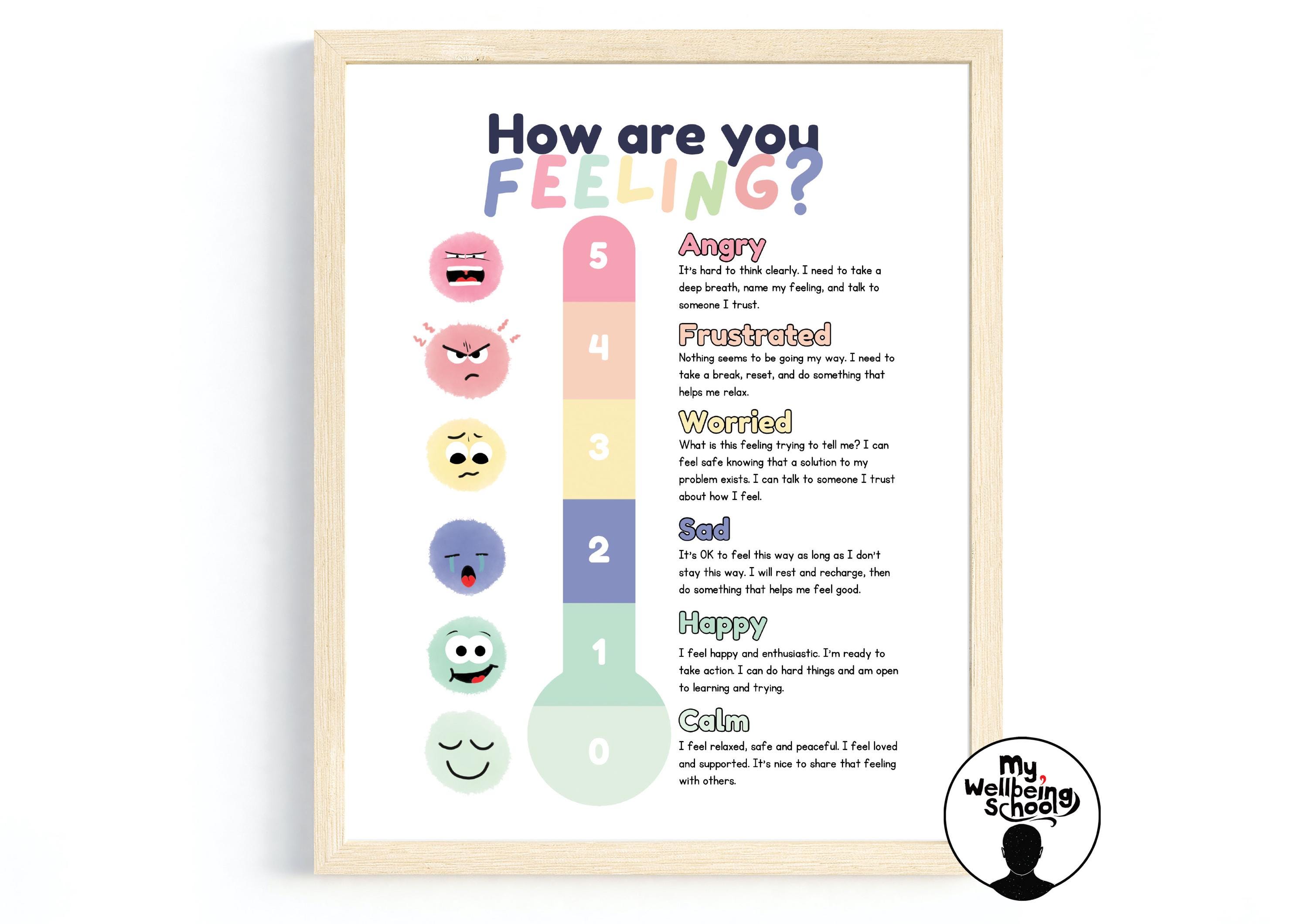 Therapy Office Emotional Regulation Poster for Kids, Calm Corner Decor,  School Psychologist Communication Tool, image size:3000x2120