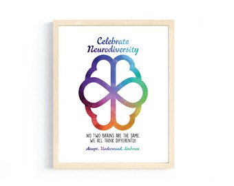 Neurodiversity Print, Celebrate Neurodiversity, Therapy Room Decor, Mental Health, Safe Space, Brain Art