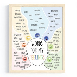 Words For My Feelings Poster, Therapy Office Decor, Calm Corner, Feelings Chart, School Counselor Poster