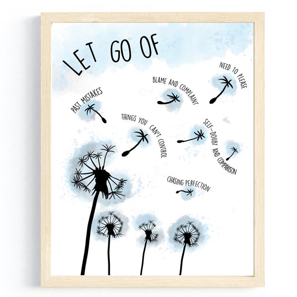 Let Go Of Print, Therapy Office Decor, Coping Skills Poster, School Counselor, Things To Let Go Of