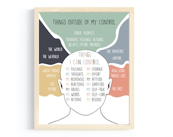 Things I Can Control Poster, Growth Mindset Poster, Therapist Office Decor, School Counselor Sign