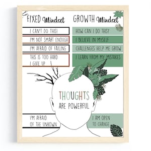 Poster Growth Mindset, Growth Mindset Print, Boho Classroom Decor, School Counselor, Classroom Posters