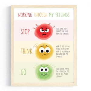 Tabla de sentimientos, Póster de regulación emocional, Rincón de calma, Decoración de la oficina de terapia, Póster socioemocional