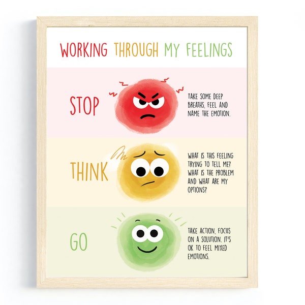 Feelings Chart, Emotional Regulation Poster, Calm Corner, Therapy Office Decor, Social Emotional Poster