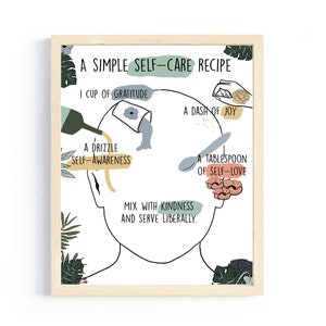 Self-Care Recipe Poster, Daily Affirmation Poster, Therapist Office Decor, Mental Health Poster, Therapy Room Decor, Self Care Poster
