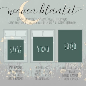 May include: A size guide for a woven blanket featuring three dark green rectangular icons representing different dimensions in inches: 37x52, 50x60, and 60x80. The text includes labels for baby, kids, and queen sizes against a light blue background.