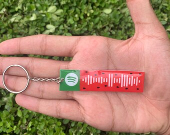 Spotify Etsy