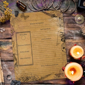 Spell Template, Book of Shadows Pages, Ink Saving option, Blank Grimoire Pages, Spell Book, Wicca, Witchcraft,  Printable, Digital Download