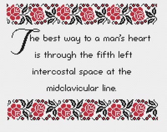limited edition of 2 signednumbered 16x20 fine art prints Quickest Way to a Man/'s Heart...
