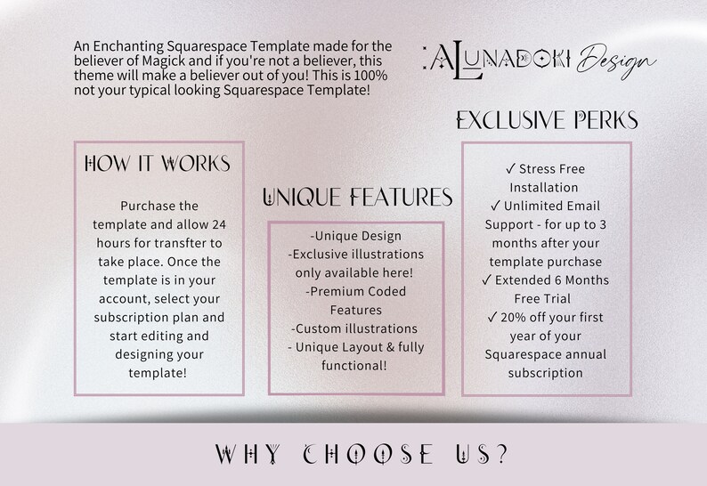 May include: A digital graphic with text promoting a Squarespace template. The design includes sections titled "How It Works," "Unique Features," and "Exclusive Perks." The template offers unique design, exclusive illustrations, and premium coded features.
