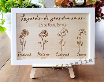 Personalized Mother’s Day Gift - Birth Flower | Birth Flower Sign | Mama, Grandma, Wife | Home Wall Decor