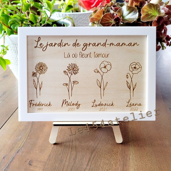 Personalized Mother’s Day Gift - Birth Flower | Birth Flower Sign | Mama, Grandma, Wife | Home Wall Decor