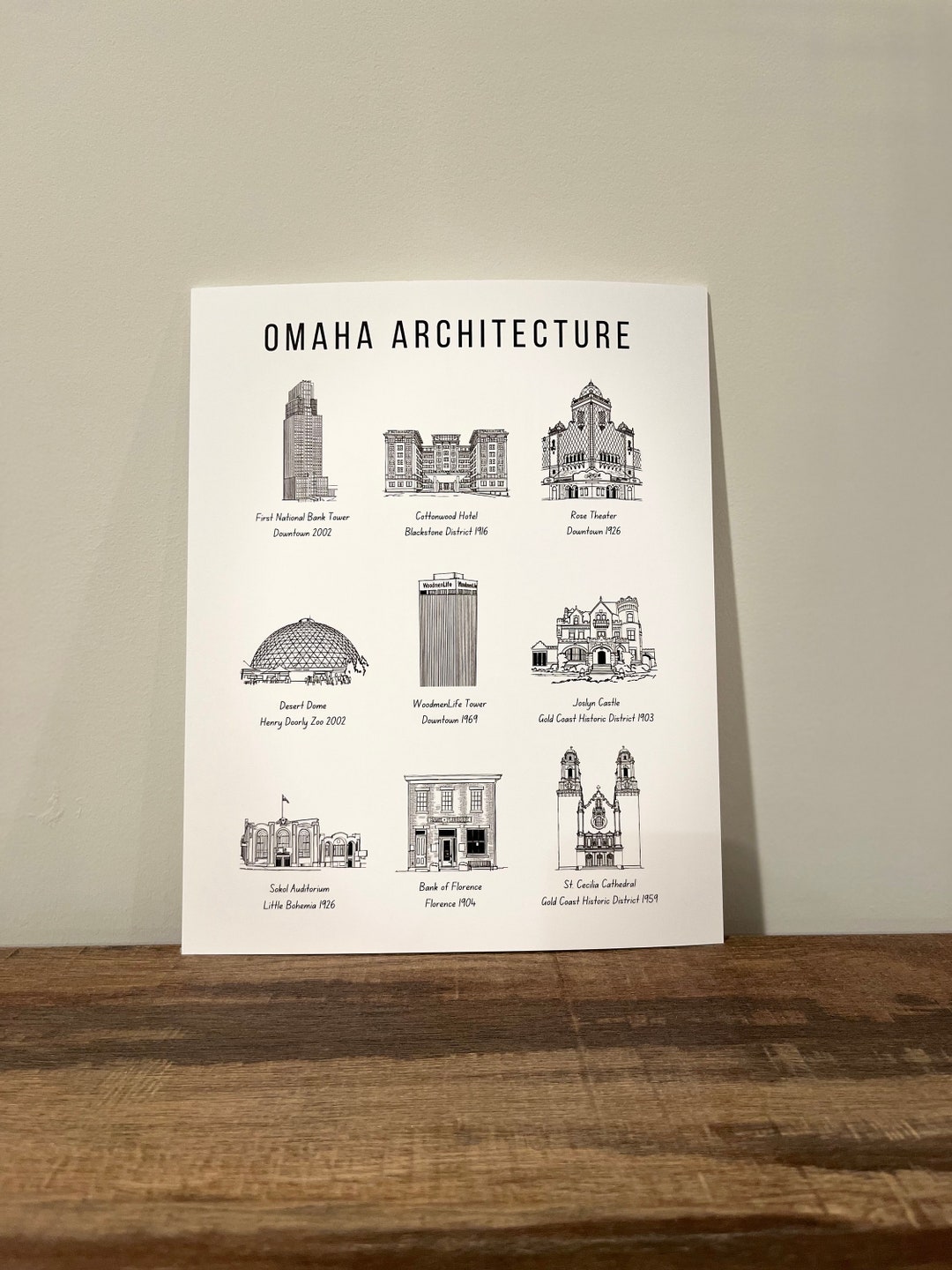 Omaha Famous Architecture Wall Print Omaha, Nebraska Home Decor Famous Omaha, NE Landmarks Omaha