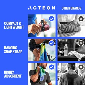 Microfiber Gym Towels (5-Pack): Super Absorbent, Quick Dry, Compact image 4