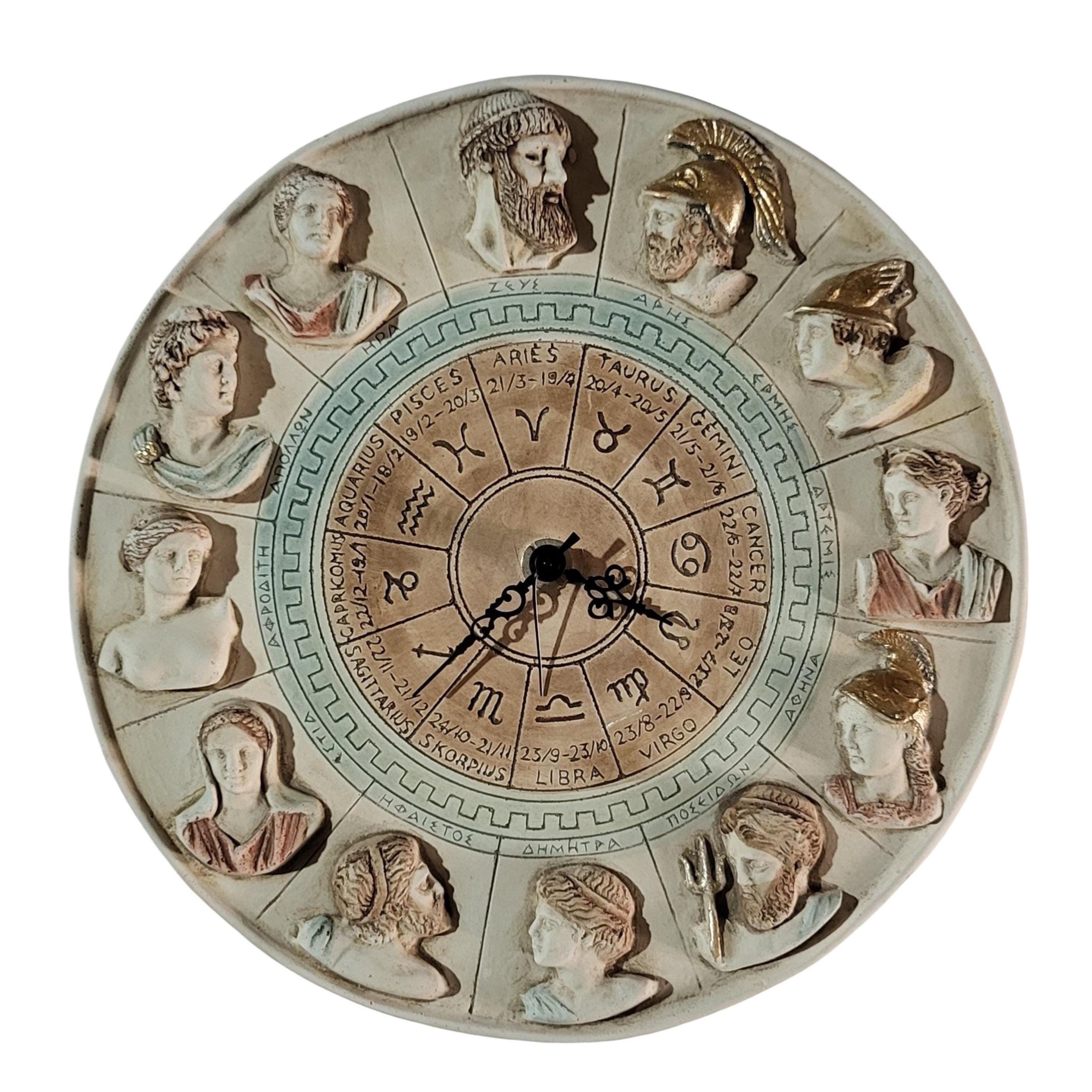 Reloj griego antiguo México