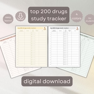 Rastreador de estudios de los 200 medicamentos principales para estudiantes de atención médica, farmacia, enfermería, tecnología médica y farmacéutica, herramienta de estudio de farmacología (PDF)