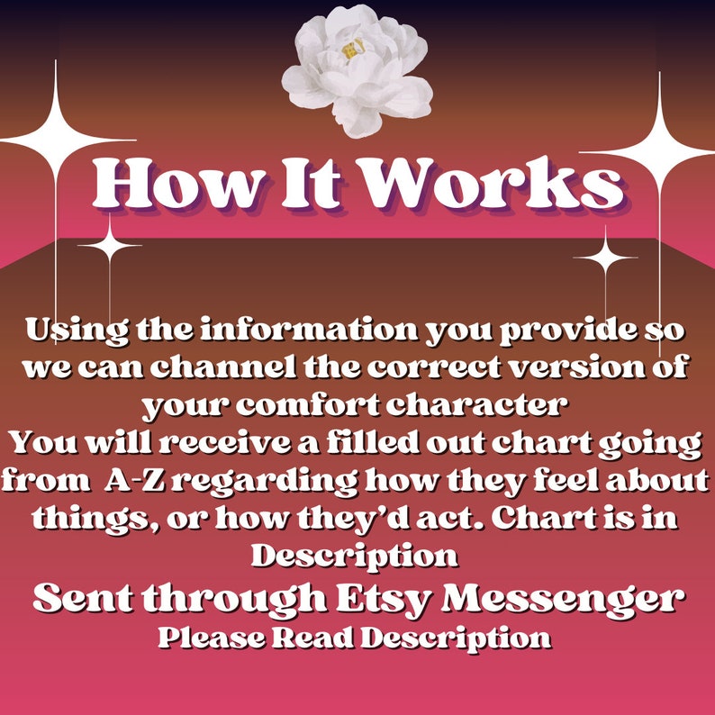 A-Z SFW Alphabet Channeled Comfort Character Reading - Etsy