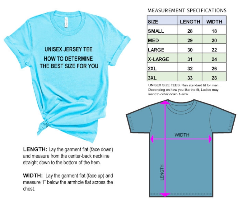 May include: A chart showing unisex jersey tee sizing with measurements in inches. The chart shows the length and width of the tee in inches for sizes small, medium, large, x-large, 2XL, and 3XL. The text on the chart reads "Unisex Jersey Tee, How to Determine the Best Size for You".