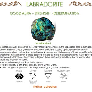 Puede incluir: Cristal de labradorita con un brillo iridiscente verde, azul y dorado. El texto "GOOD AURA - STRENGTH - DETERMINATION" est&aacute; por encima del cristal. El texto "Labradorite" est&aacute; en la parte superior de la imagen. El texto "(Ca,Na)(Al,Si)O) est&aacute; debajo del cristal. El texto "Chakra, Zodiac, Element, Crystal System" est&aacute; debajo del cristal. El texto "Third Eye, Scorpio Leo & Sagitarus, Water, Tridinic" est&aacute; debajo del texto "Chakra, Zodiac, Element, Crystal System". El texto "Mathos_collection" est&aacute; en la parte inferior de la imagen.
