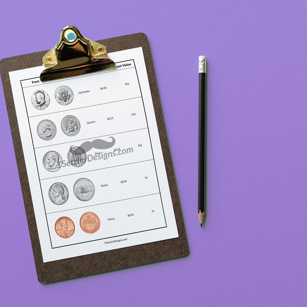 Coin Identification Chart Printable Digital Etsy - vrogue.co