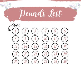 weight countdown 500 results etsy