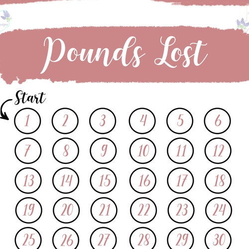 Pounds Lost Countdown Digital Weight Loss Printable. Weight Etsy