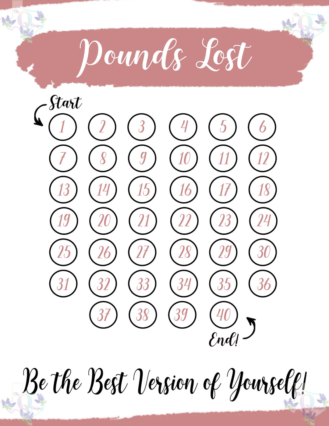 Pounds Lost Countdown Digital Weight Loss Printable Weight Etsy UK Pounds Lost Countdown Digital Weight Loss Printable Weight Etsy UK