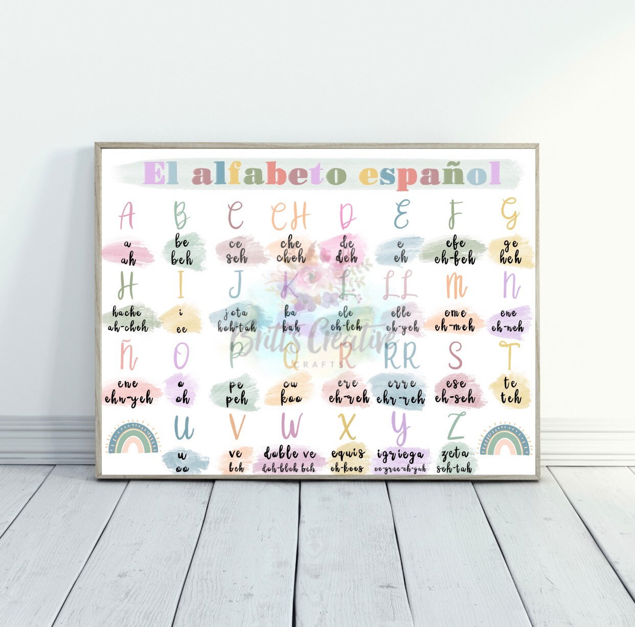 Poster en espanol - Etsy.de