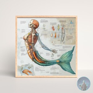 Arte AI stampabile / Download digitale di arte murale / Decorazione moderna per la casa / Poster stampabile / Download istantaneo di arte / Stampa da parete per gallerie / Arte digitale immagine 7