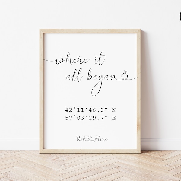 Custom GPS Coordinates Print | Coordinates Gift | Engagement Gift | Wedding Coordinates Print | Personalised Couple Gifts | DIGITAL DOWNLOAD