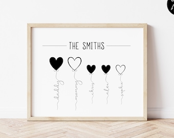 Personalised Family Print | Custom Family Names Print | Custom Family Poster | Custom Home Decor | Housewarming Gift | DIGITAL DOWNLOAD