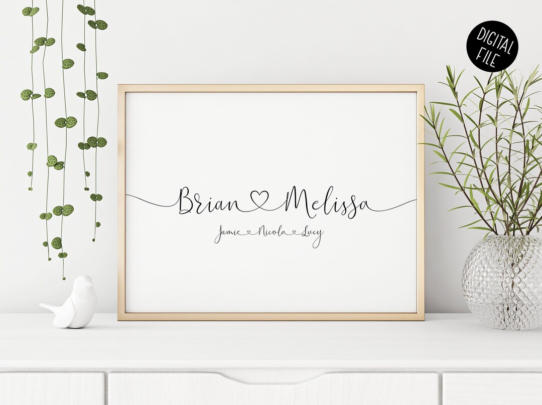 Custom Family Names Print | Personalised Family Names Print | Custom ...