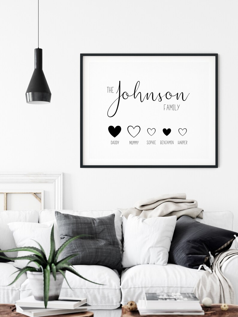 Custom Family Print | Personalised Family Names Print | Custom Family ...