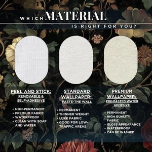 Puede incluir: Un gr&aacute;fico que compara tres tipos de papel tapiz: Peel and Stick, Standard Wallpaper y Premium Wallpaper. Cada tipo se describe con sus caracter&iacute;sticas y beneficios. El gr&aacute;fico se encuentra sobre un fondo oscuro con un patr&oacute;n floral.