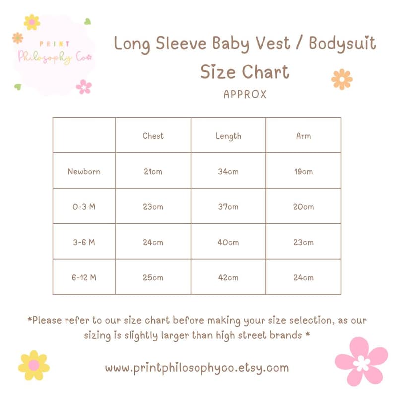 May include: A size chart for a long sleeve baby vest or bodysuit. The chart shows chest, length, and arm measurements in centimetres for newborn, 0-3 months, 3-6 months, and 6-12 months sizes. The text "Print Philosophy Co" is in the upper left corner.