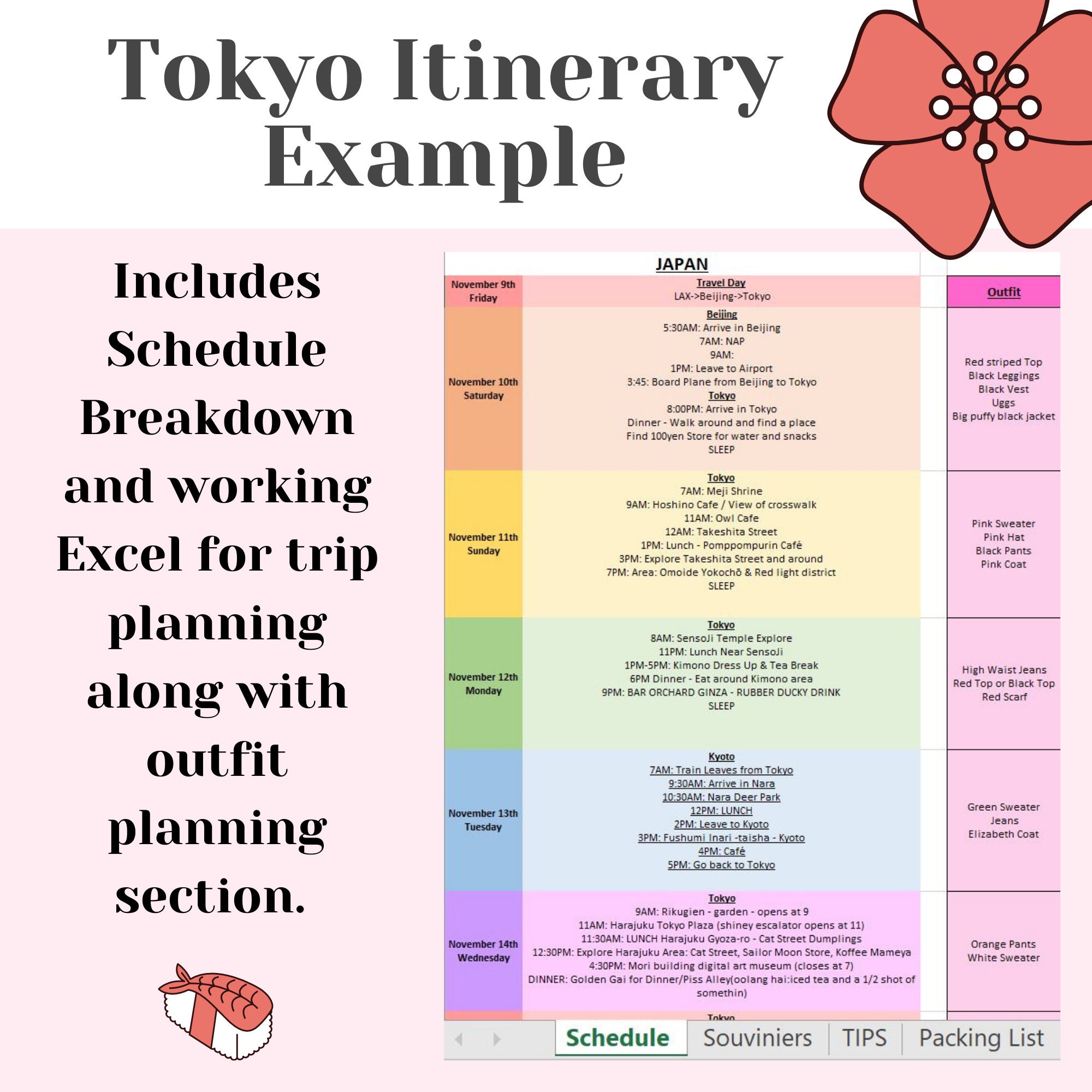 Digital Travel Itinerary Template - Etsy
