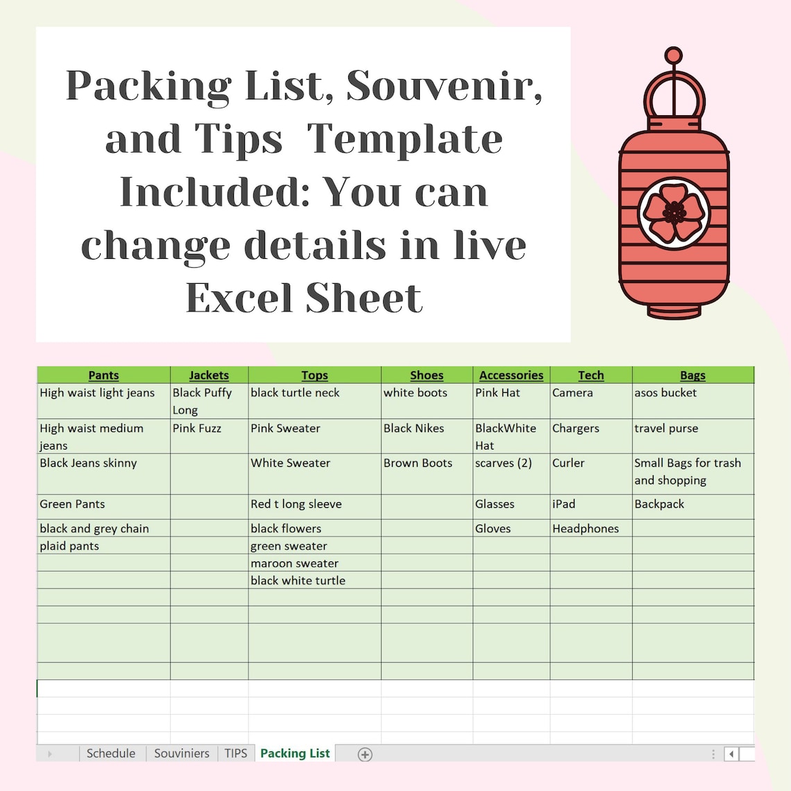 digital travel itinerary template