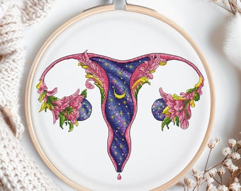 Wzór haftu krzyżykowego „Niebiańska macica”, schemat prezentu z anatomii feministycznej w formacie PDF