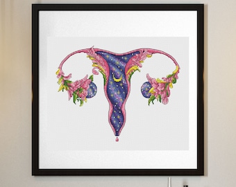 Uterus Cross Stitch Pattern Feminist Anatomy Art, Body Positivity Embroidery, Modern Minimalist Statement Needlework Chart