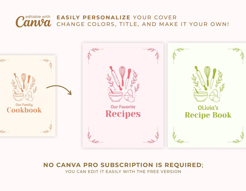 Editable Classic Family Recipe Book, Vintage Personalized Cookbook ...