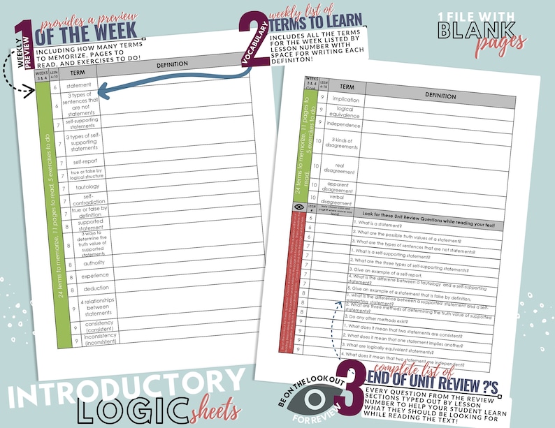 Introductory Logic Definition Worksheets Studysystem (Instant Download ...