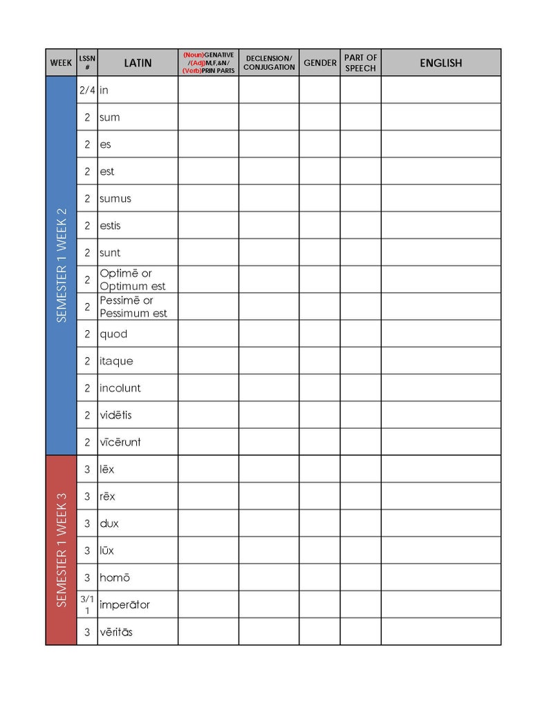 Ch B Henle Latin: Challenge B Henle Vocab Dryerase Worksheets - Etsy