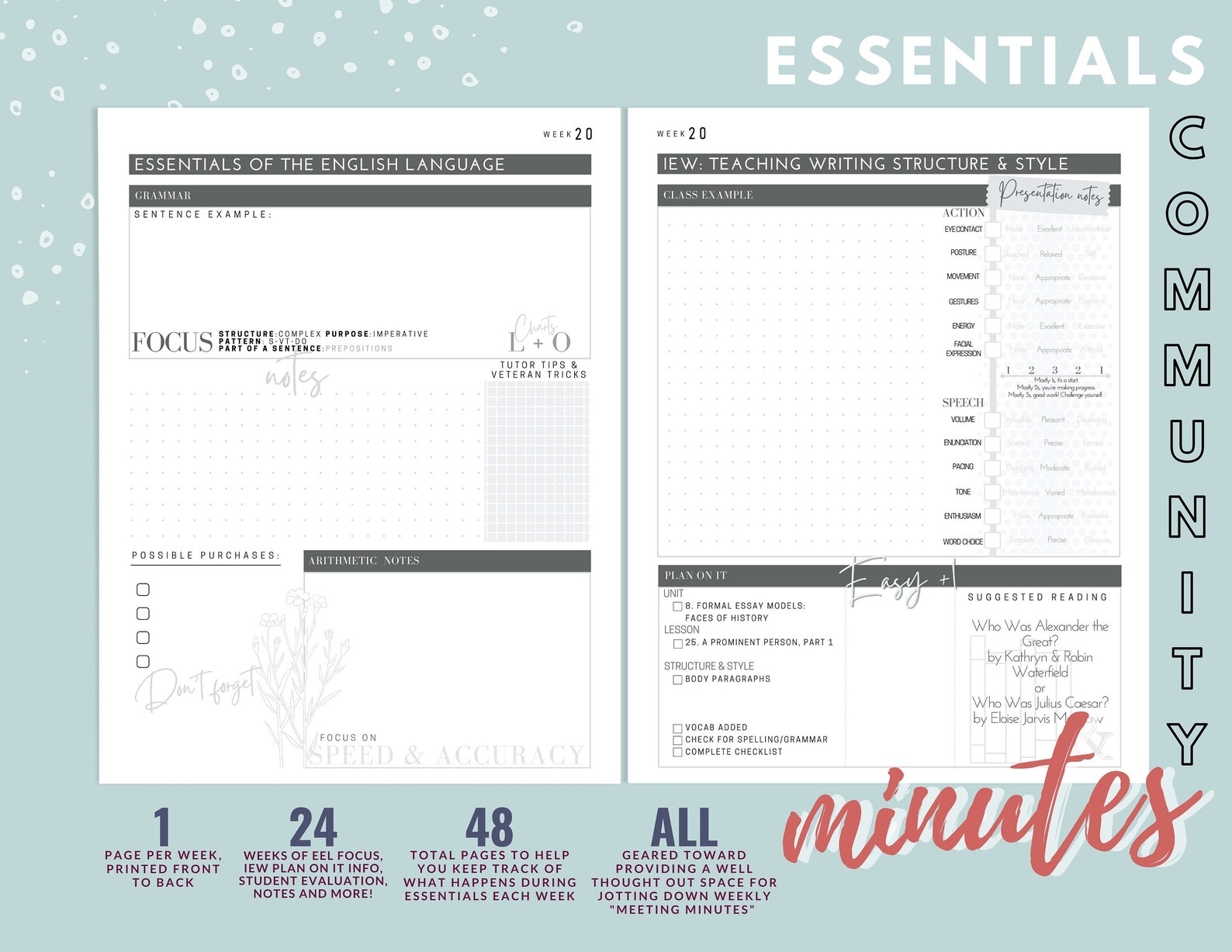 English Essentials Planner 24/25 Cycle 1 Essentials Planner Community Minutes for Classical ...
