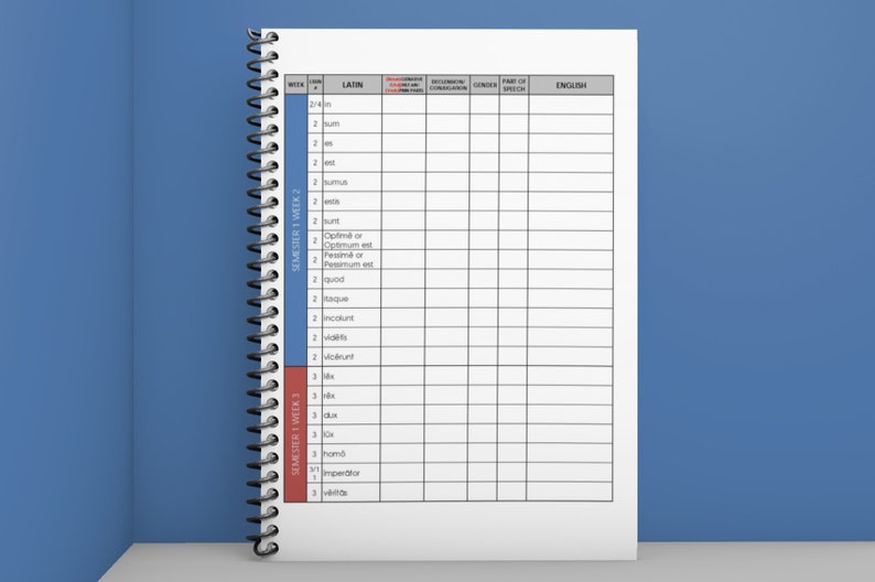 Ch B Henle Latin: Challenge B Henle Vocab Dryerase Worksheets - Etsy
